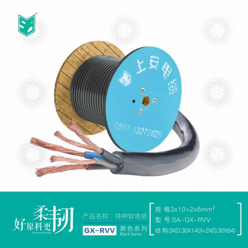 上安电缆黑色系列｜GXRVV软